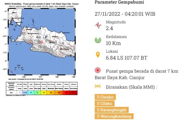 bmkg gempa susulan terjadi di kabupaten cianjur sebanyak 285 51947