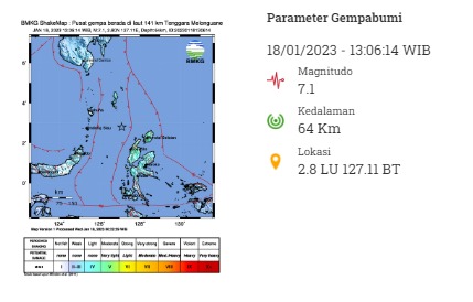 gempa m71 guncang sulut 53435