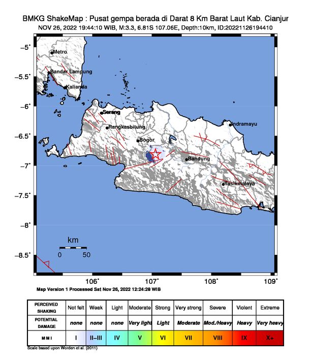 gempa susulan berkekuatan 33 magnitudo guncang cianjur 51887