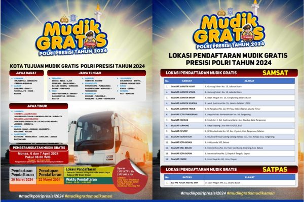 polri buka mudik gratis mulai hari ini 71611