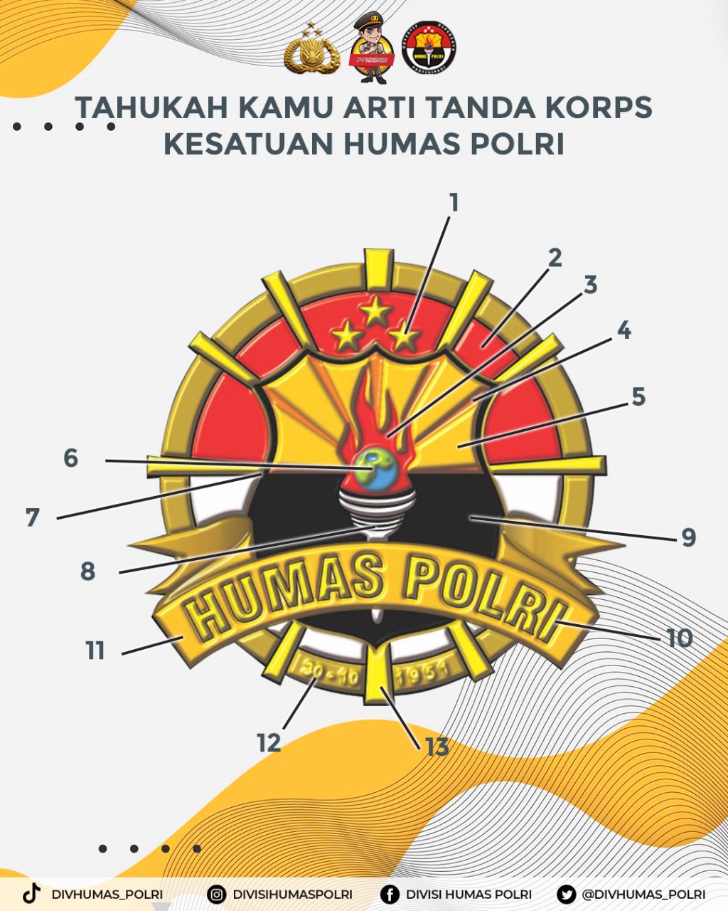tahukah kamu arti tanda korps kesatuan humas polri 21371