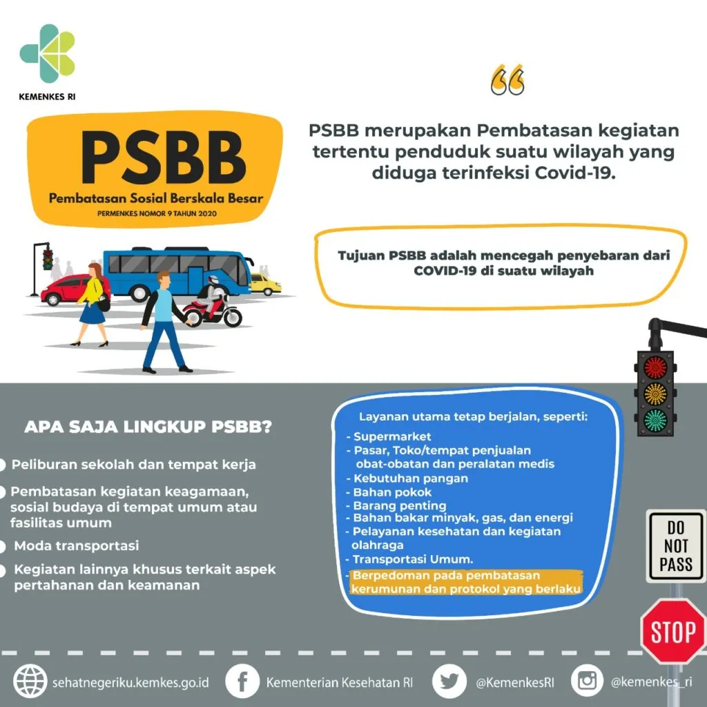 6april 1