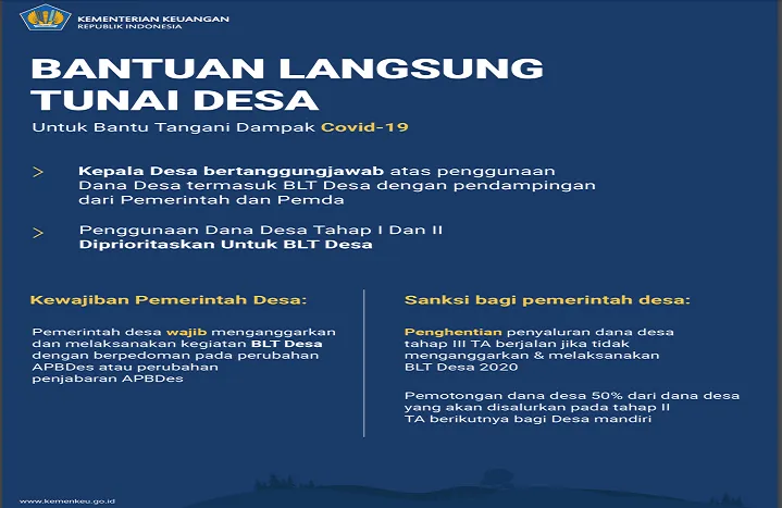 BLT Dana Desa Kemenkeu