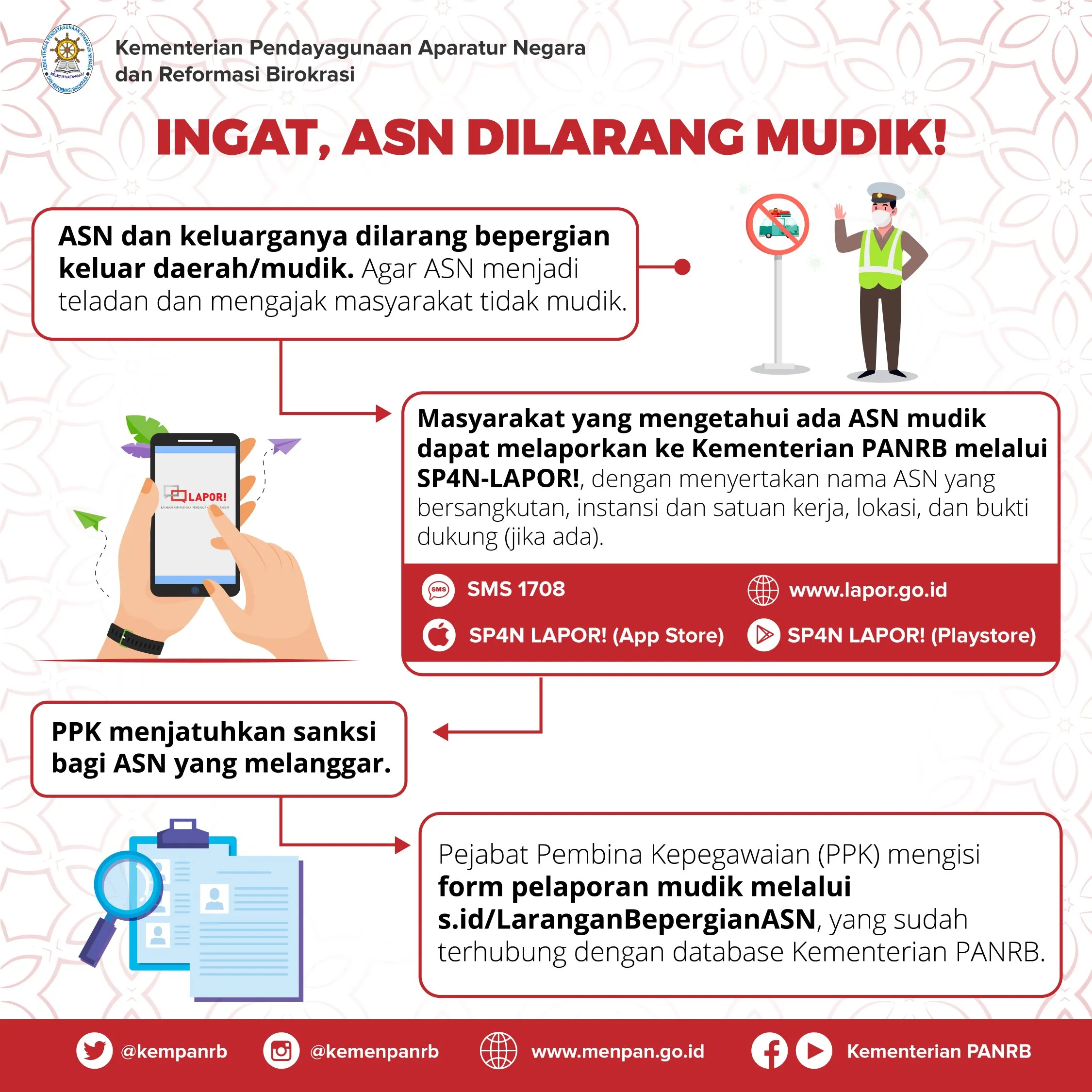 KEMPANRB