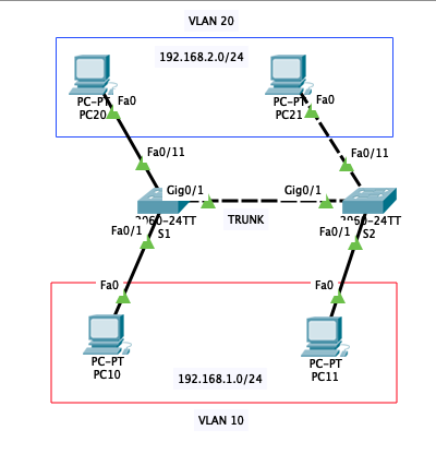 Screen Shot 2019 07 30 at 14.41.13 1
