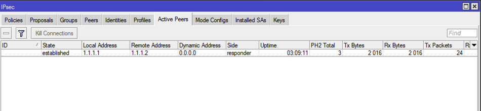 ipsec tunnel di mikrotik