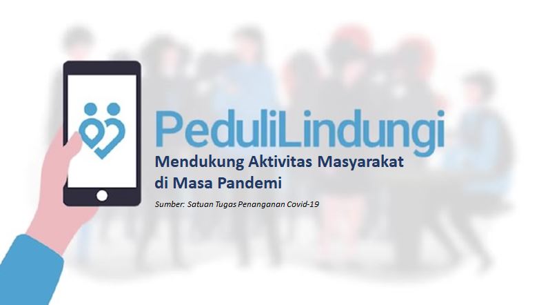 aplikasi peduli lindungi mendukung aktivitas masyarakat di masa pandemi 21351
