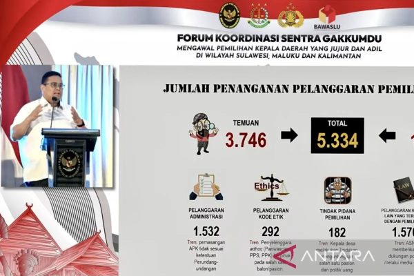 bawaslu ingatkan kpu waspadai potensi penyalahgunaan data warga meninggal di tps 75847