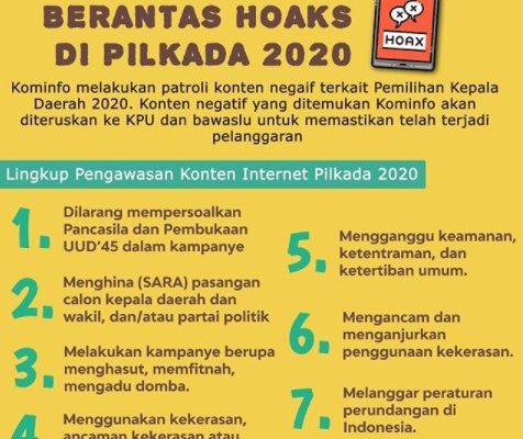 berantas hoaks ciptakan pilkada 2020 aman damai dan sejuk 19687
