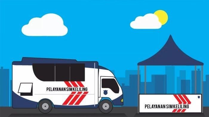 dit lantas polda metro jaya sediakan lima lokasi pelayanan sim keliling 19787