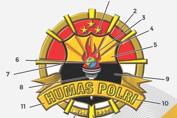 do you know the meaning of the sign of the indonesian national police public relations unit 43293