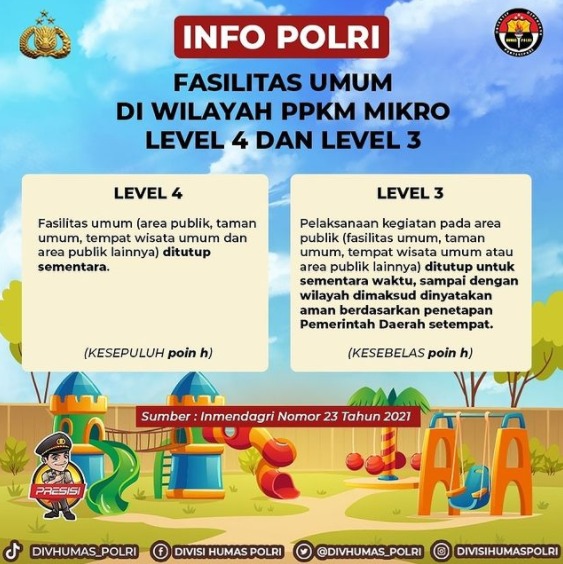 fasilitas umum di wilayah ppkm mikro level 4 dan level 3 21322