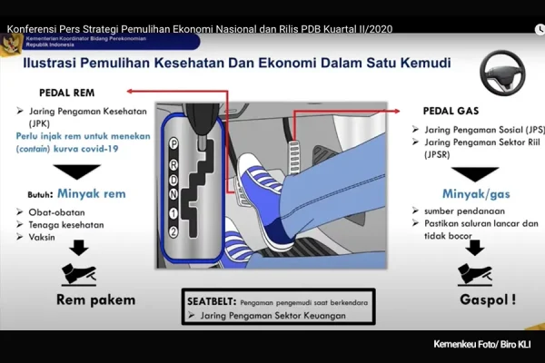 ilustrasi pemulihan kesehatan