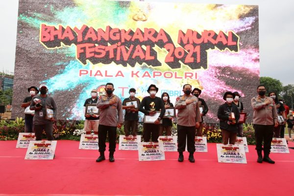 indonesian police institute for strategic studies bhayangkara mural festival 2021 contest proof that the national police chief is open to criticism 43410