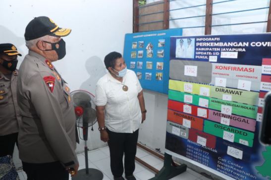 kapolda papua tinjau kesiapan posko covid 19 dan kampung tangguh di sentani 13024