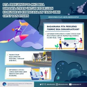kominfo rakom bencana PPDR 04 300x300 1