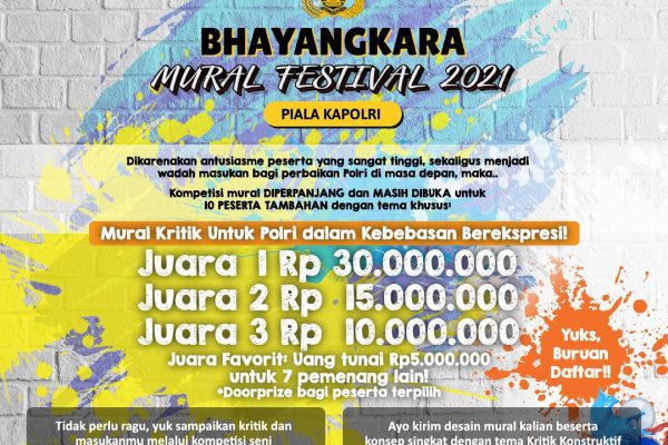 participants enthusiasm is high bhayangkara mural festival 2021 the national police chief s cup is officially extended with a special theme 43342