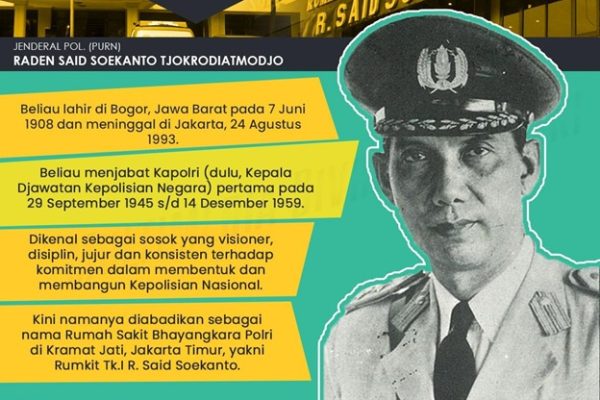 presiden ri akan menganugerahkan kapolri pertama sebagai pahlawan nasional 32550