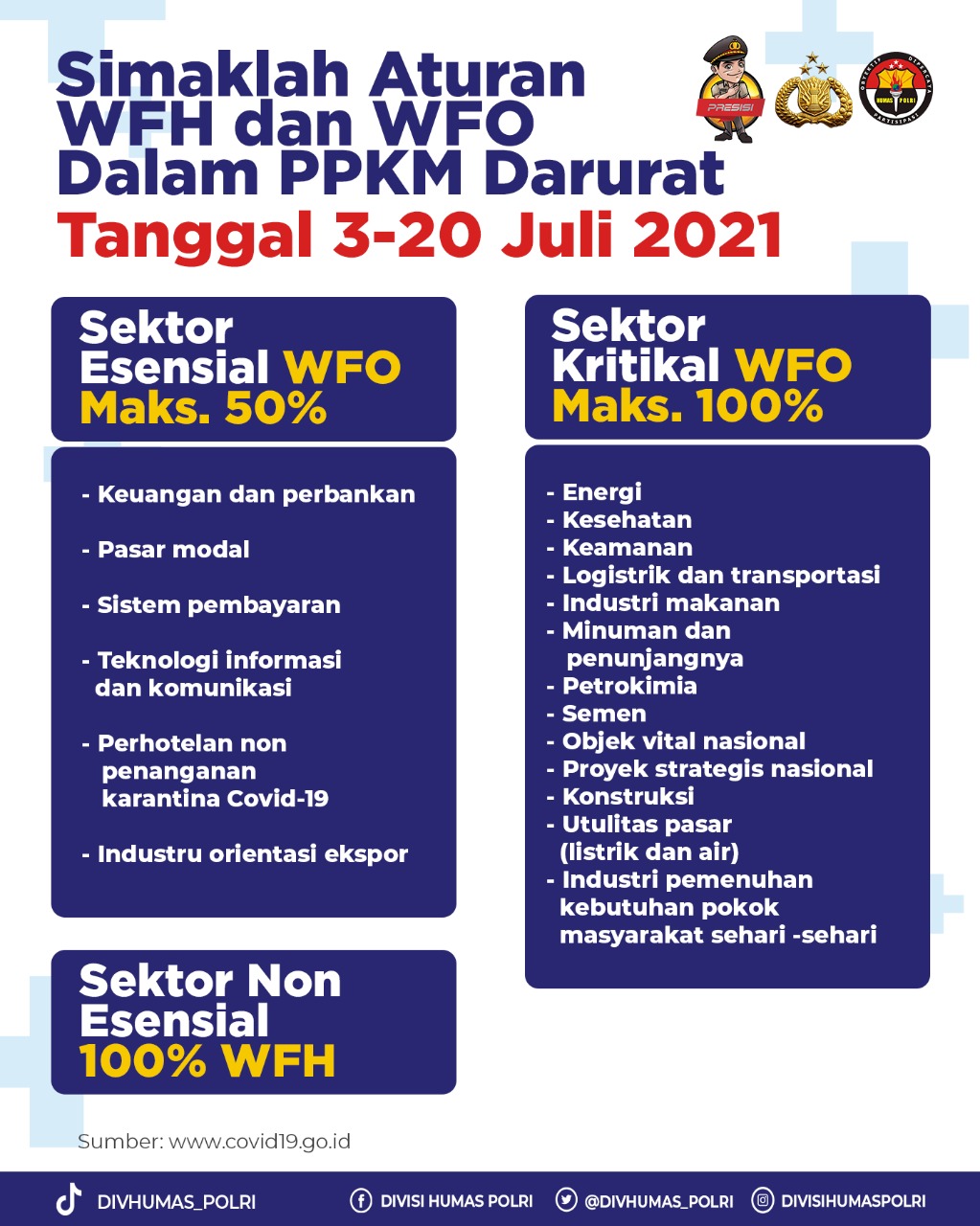 simaklah aturan wfh dan wfo dalam ppkm darurat tanggal 3 20 juli 2021 21317