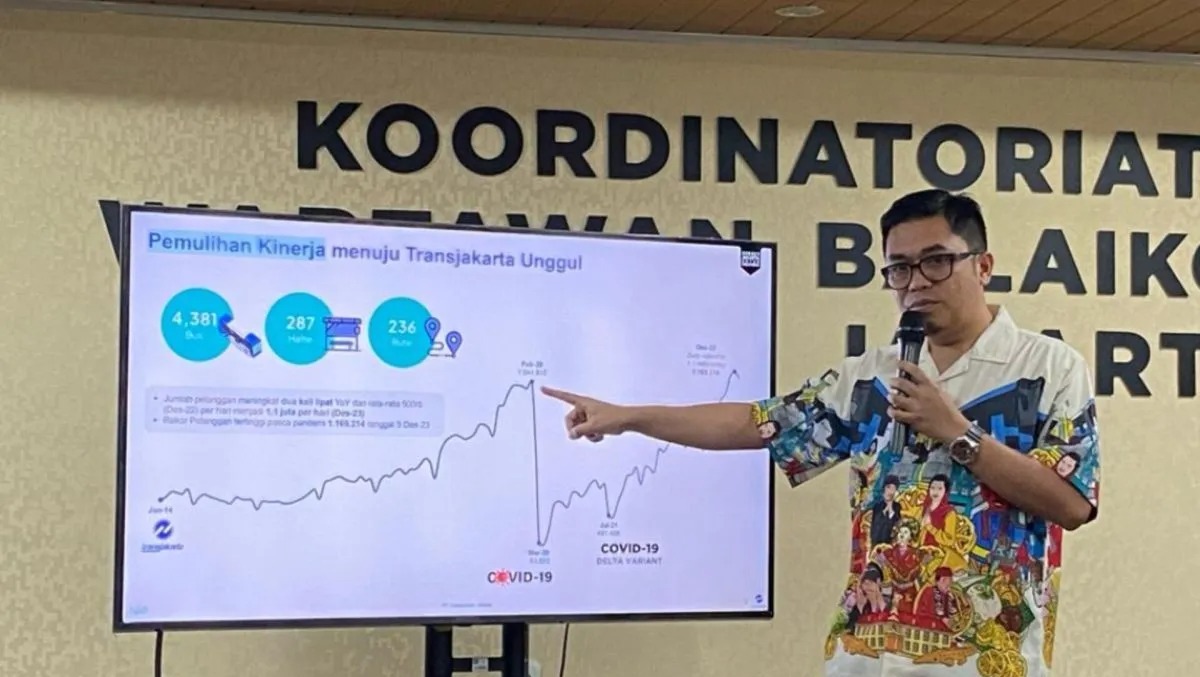 transjakarta bolehkan penumpang kenakan kaos parpol selama tak kampanye 69048