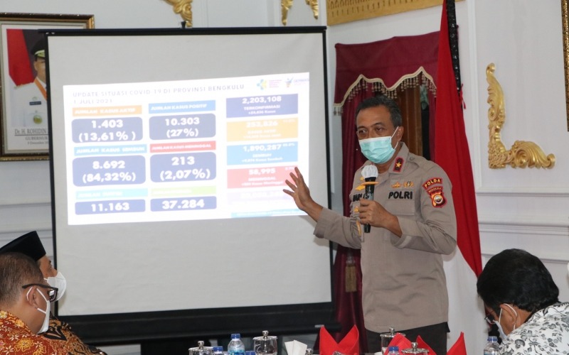 wakapolda bersama forkopimda bengkulu gelar rapat bahas penanganan covid 19 13234