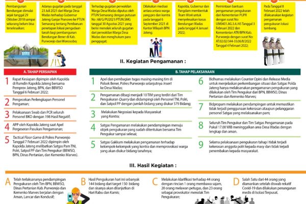 warga wadas jangan mau diadu tetap musyawarah 8009
