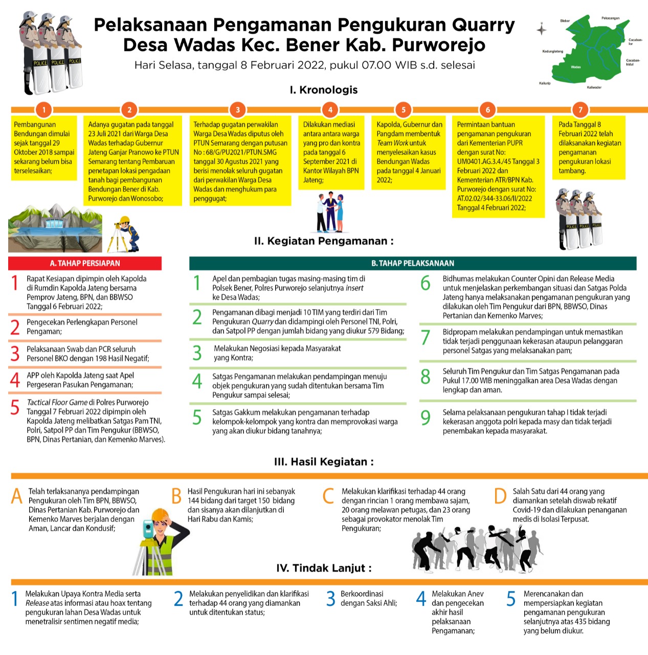 warga wadas jangan mau diadu tetap musyawarah 8009